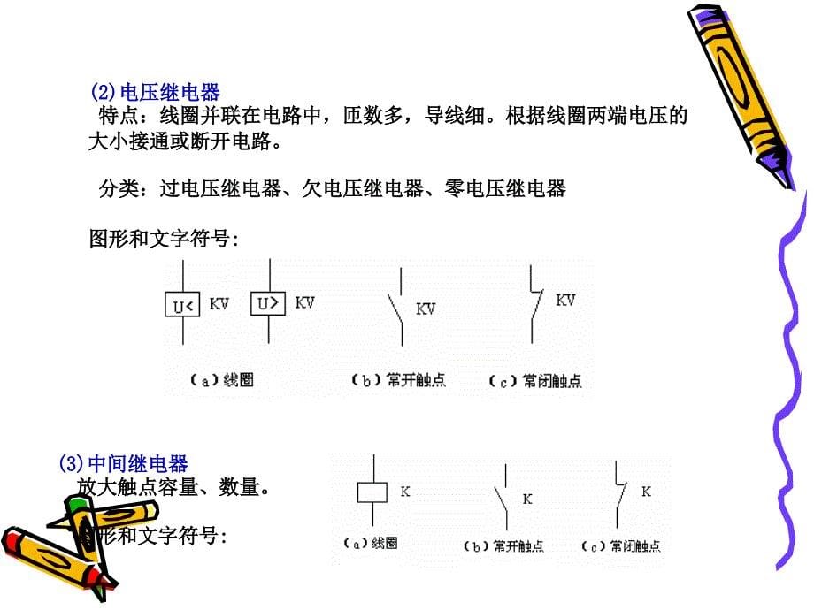 plc各章节总结_第5页