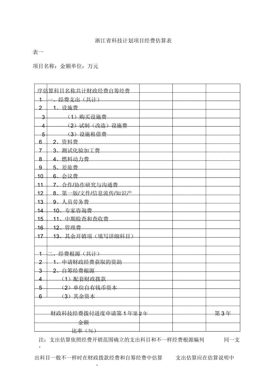 科技计划项目经费预算编制说明.doc_第5页