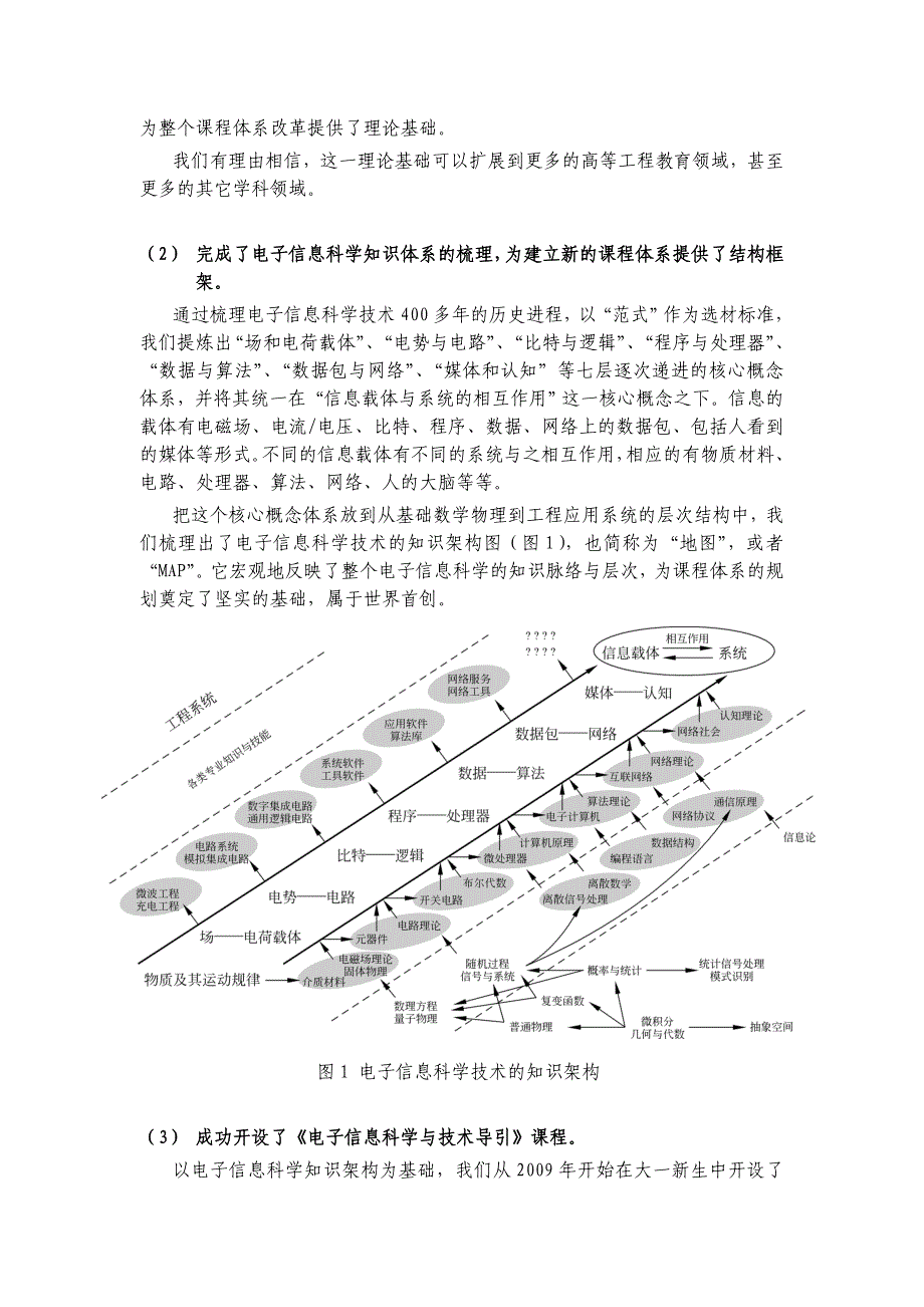 精品资料2022年收藏清华大学电子工程系教学改革思路与实践_第3页