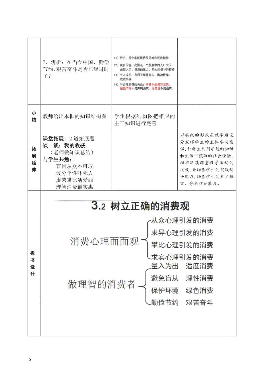 树立正确的消费观教学设计公开课_第5页