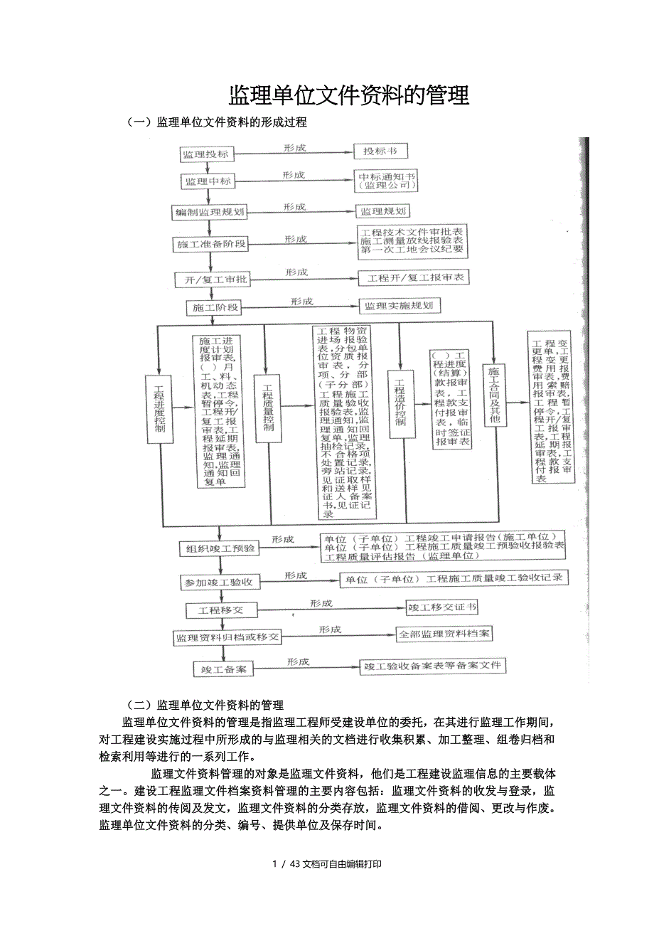 监理单位文件资料的管理_第1页