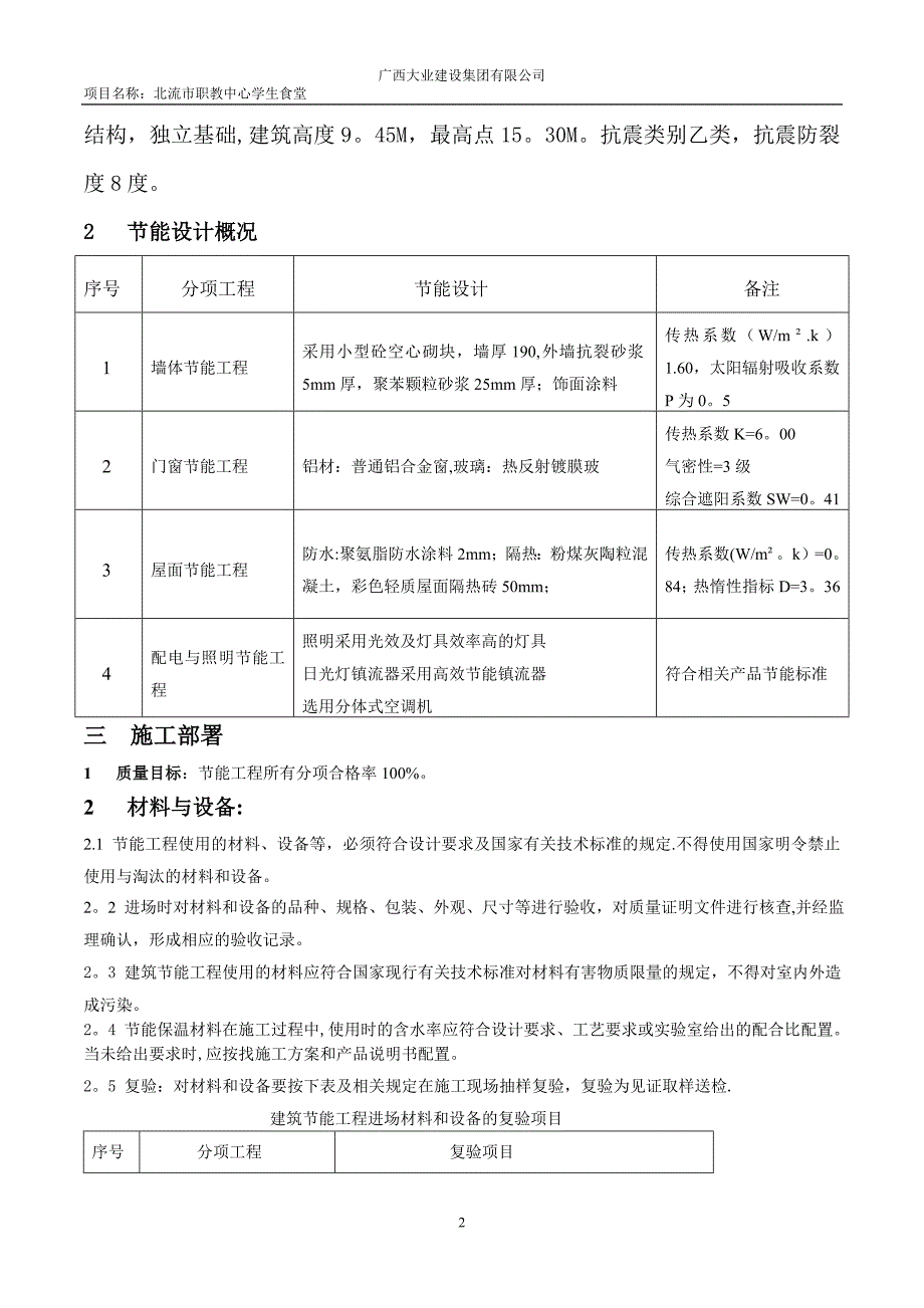 建筑节能施工方案45283_第3页