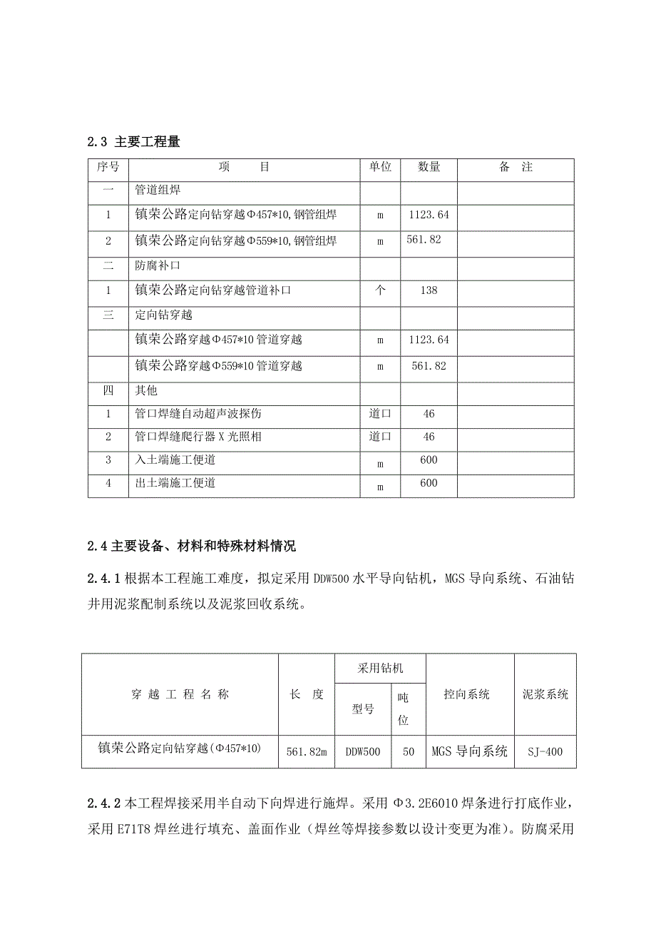 定向钻穿越施工组织设计_第3页