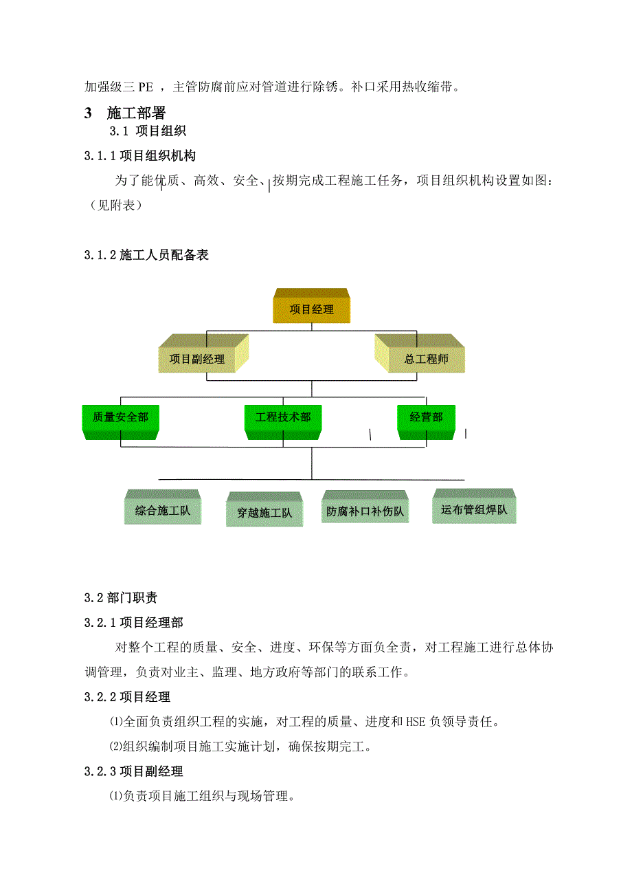 定向钻穿越施工组织设计_第4页