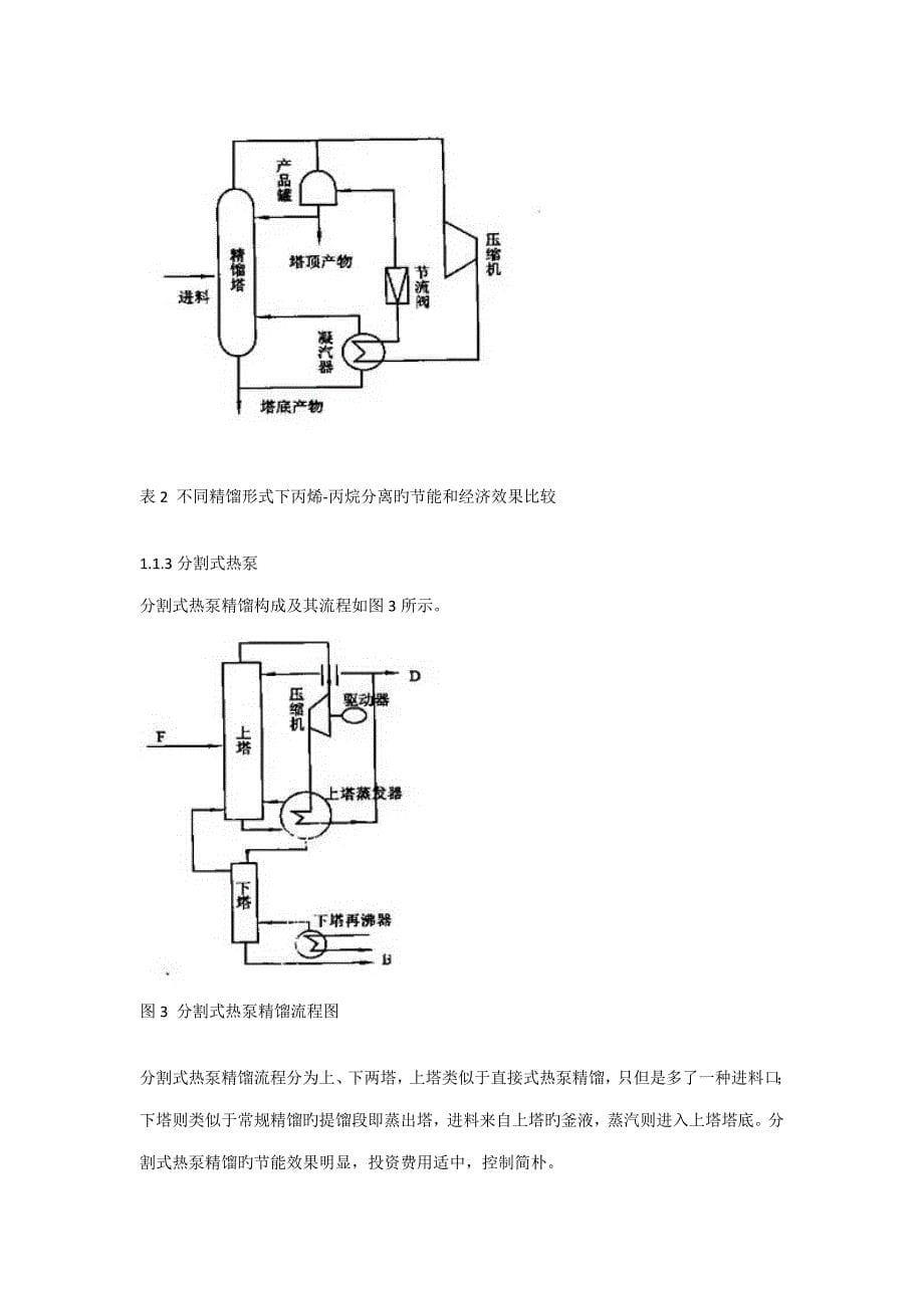 精馏节能重点技术_第5页