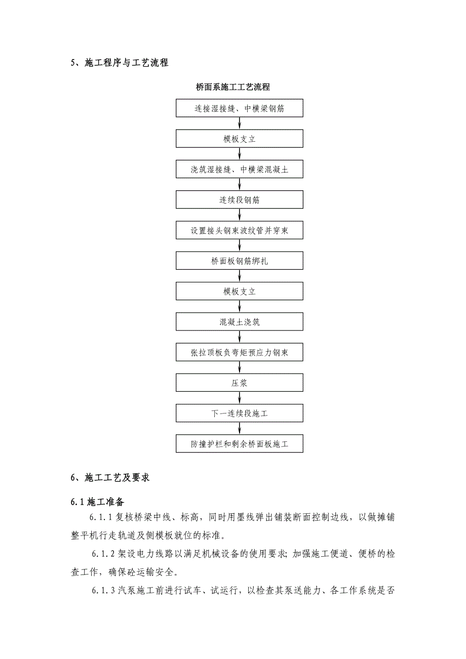 桥面系施工作业指导书.doc_第2页