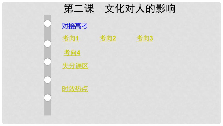 高考政治大一轮复习 文化生活2 文化对人的影响课件_第1页
