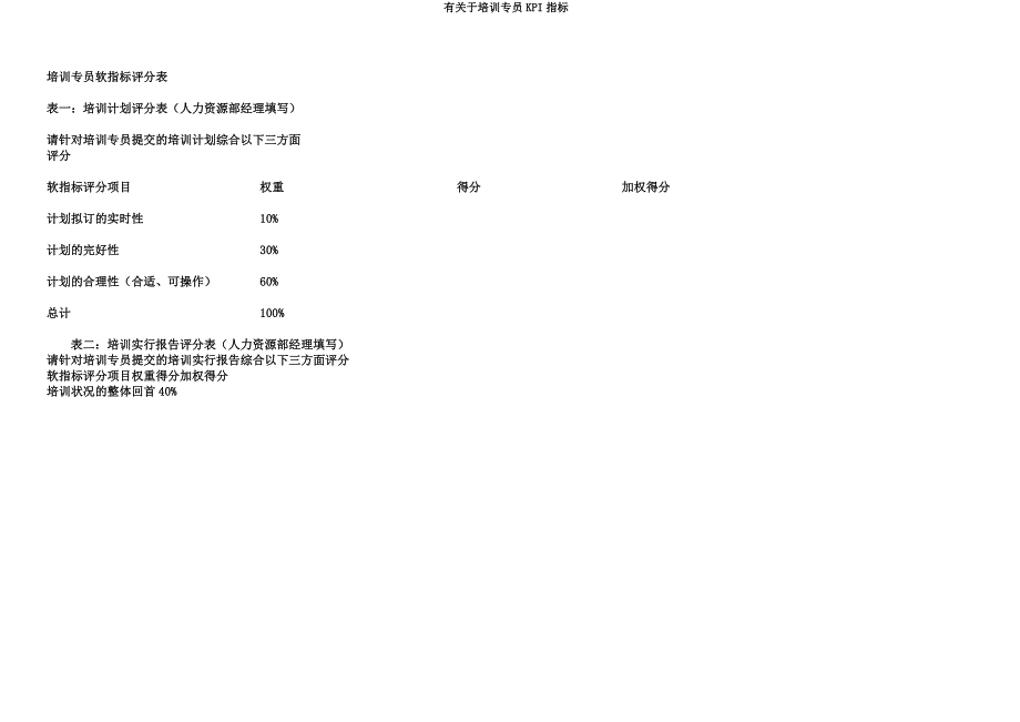 有关于培训专员KPI指标.docx_第2页