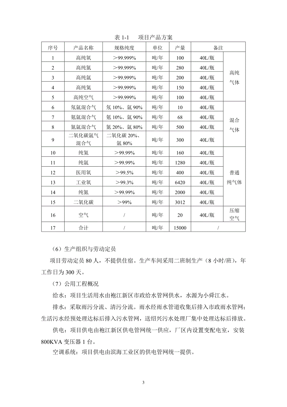 绍兴市富源特种气体有限公司年产15000吨高纯度气体生产项目环境影响报告表_第3页