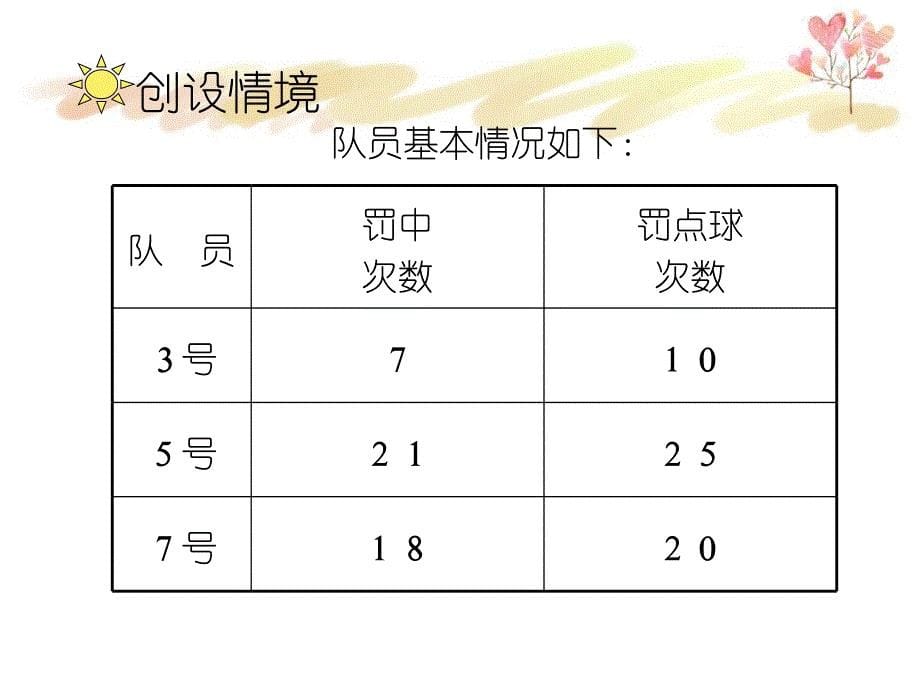 西师大版数学六年级下册百分数认识讲义_第5页