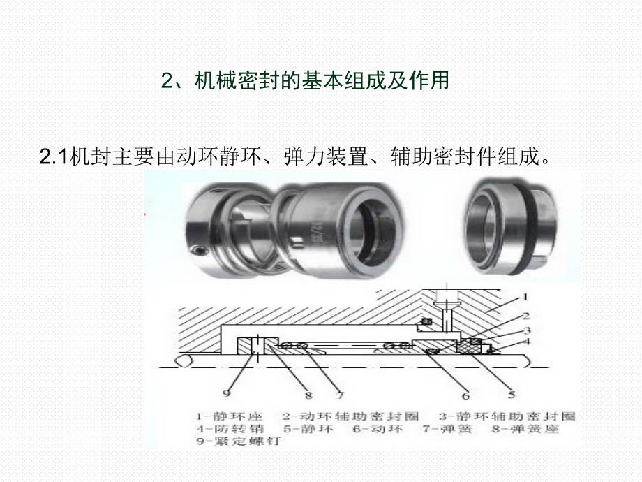 机械密封工作原理_第4页