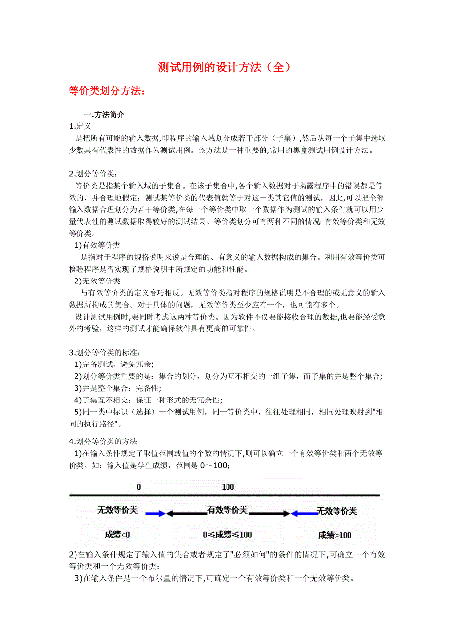 史上最全的测试用例设计方法总结_第1页