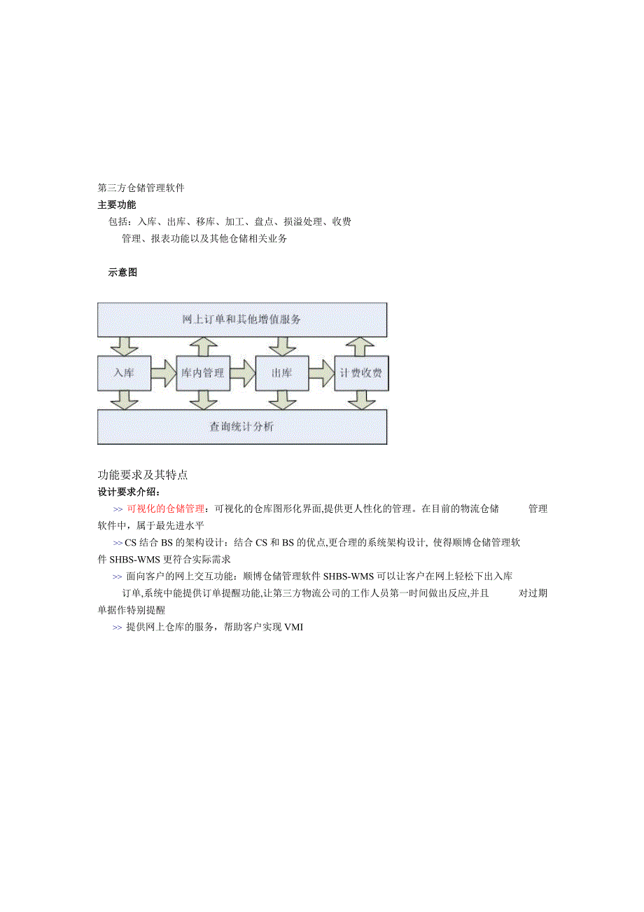 上海第三方物流管理软件-仓储与运输系统-堆场管理-市场营销.doc_第1页