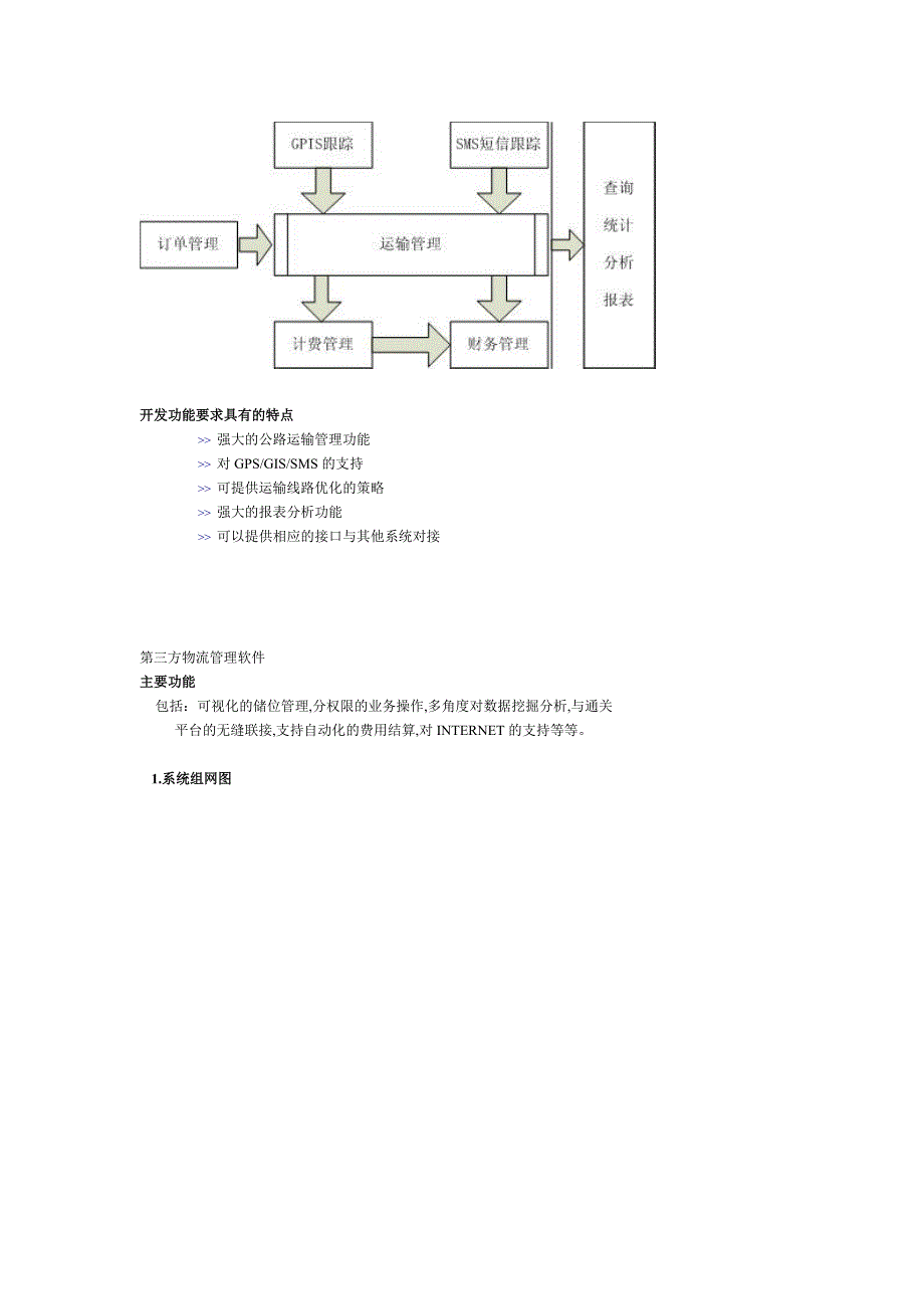 上海第三方物流管理软件-仓储与运输系统-堆场管理-市场营销.doc_第3页