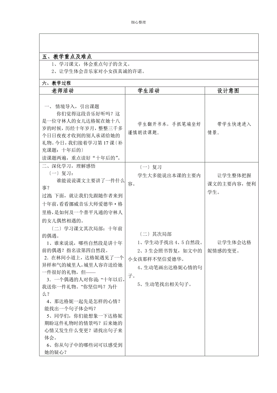 2015小学教师教学设计与实践反思模板_第2页