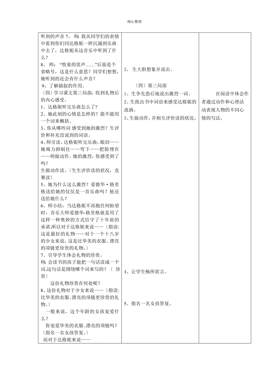 2015小学教师教学设计与实践反思模板_第4页