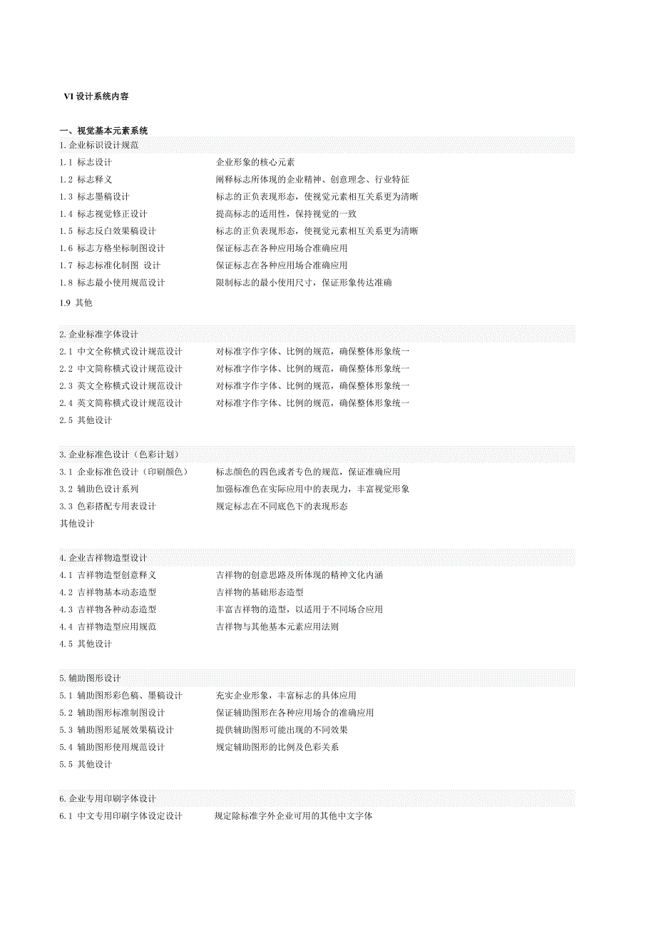 VIS设计系统内容_第1页