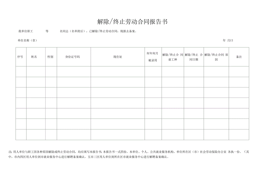 青岛解除终止劳动合同报告书_第1页