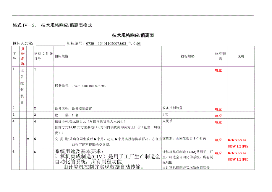 技术规格响应偏离表格式_第1页