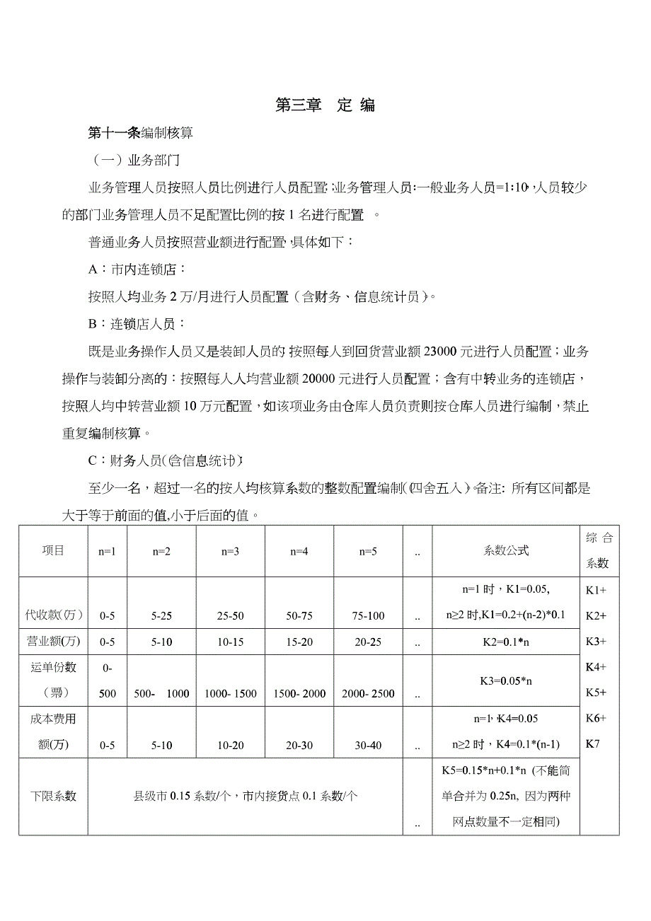 定岗定编管理办法_第3页