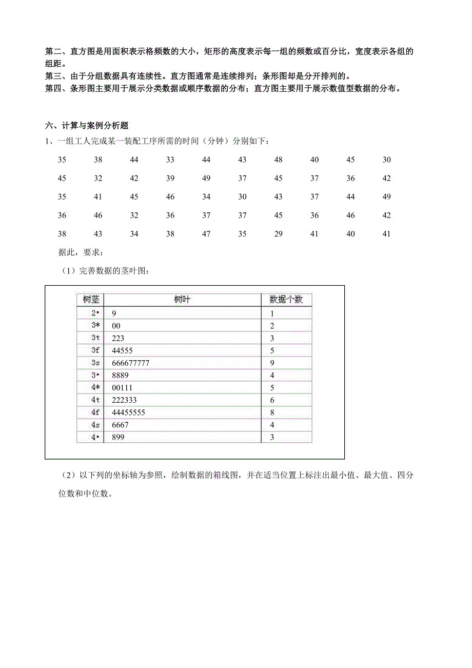 工商管理统计平时作业1参考答案_第3页