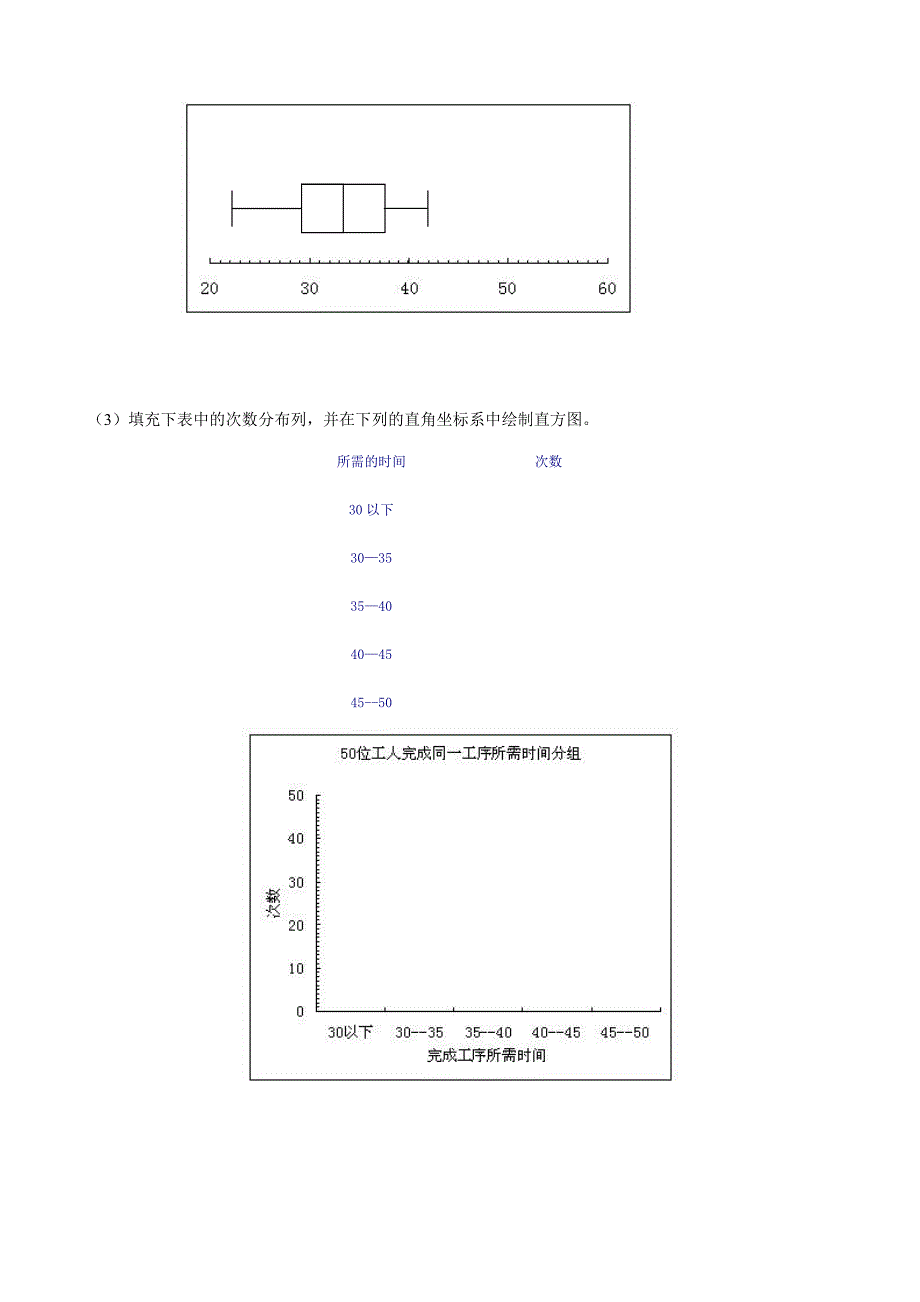 工商管理统计平时作业1参考答案_第4页