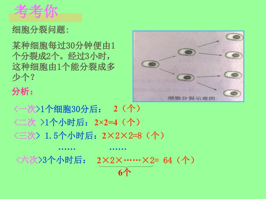 有理数的乘方_第3页