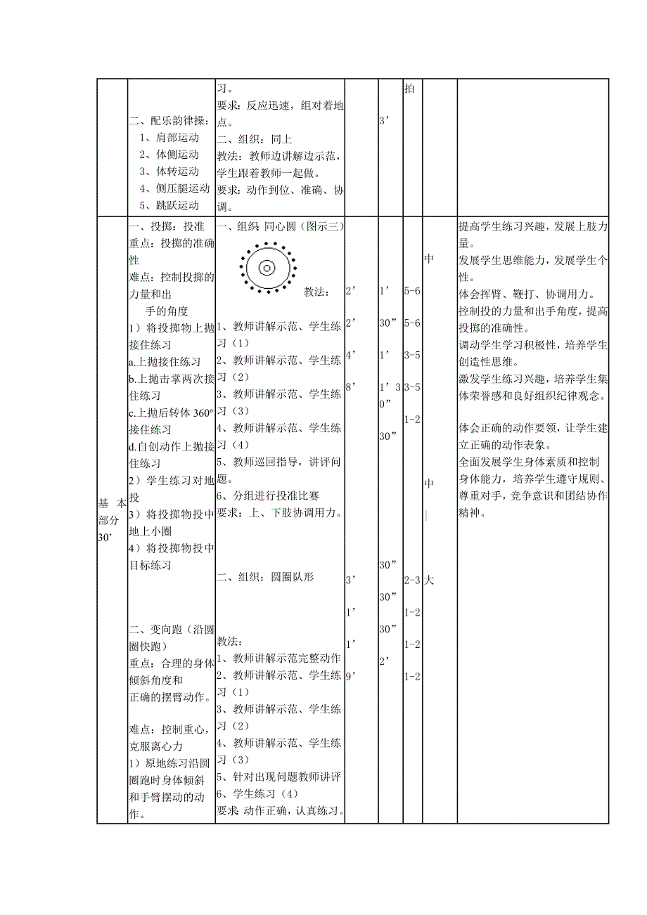 初中优秀体育课教案.doc_第2页