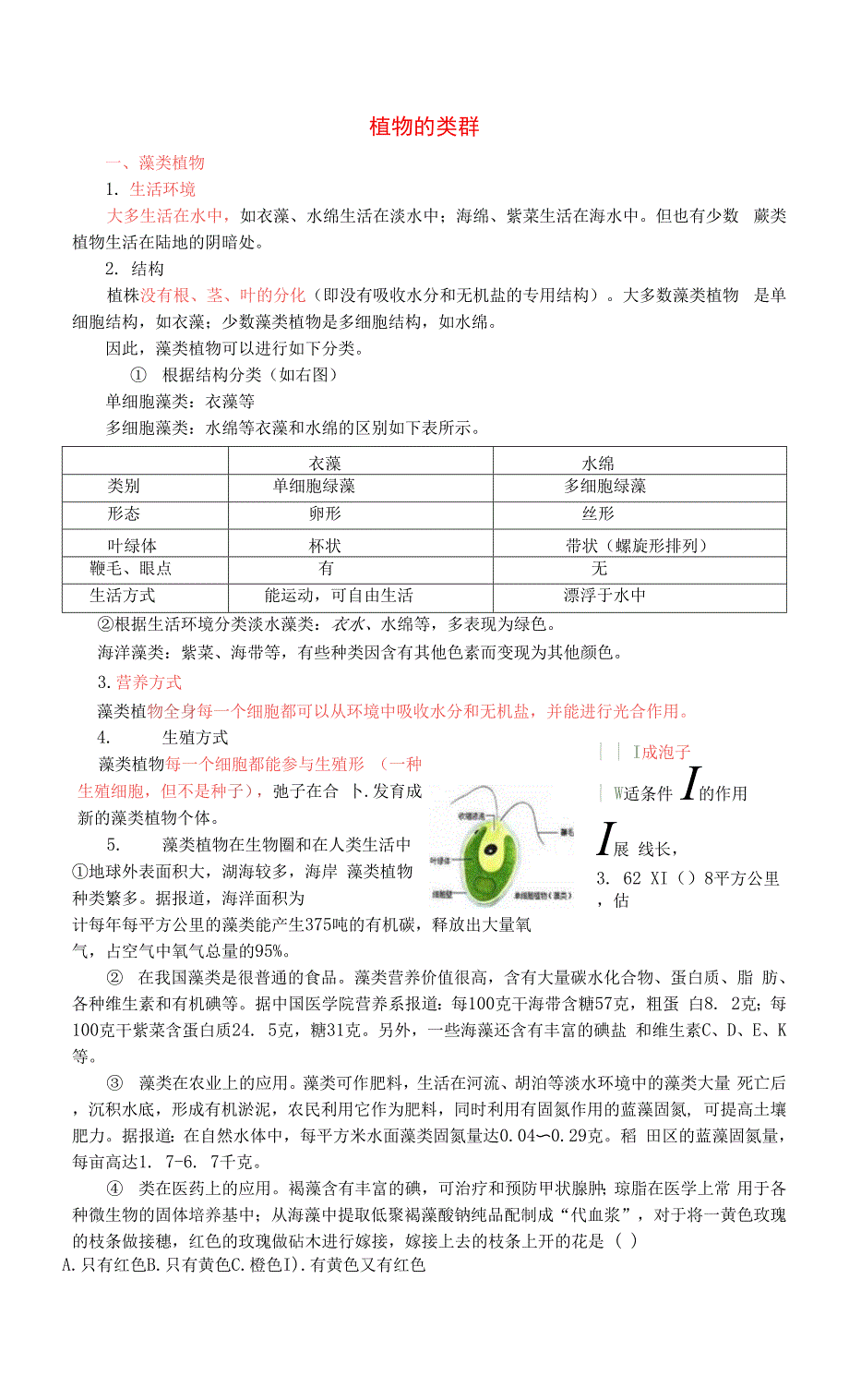 中考生物复植物的类群和生物的生殖和发育复习知识点总结-新人教版..docx_第1页