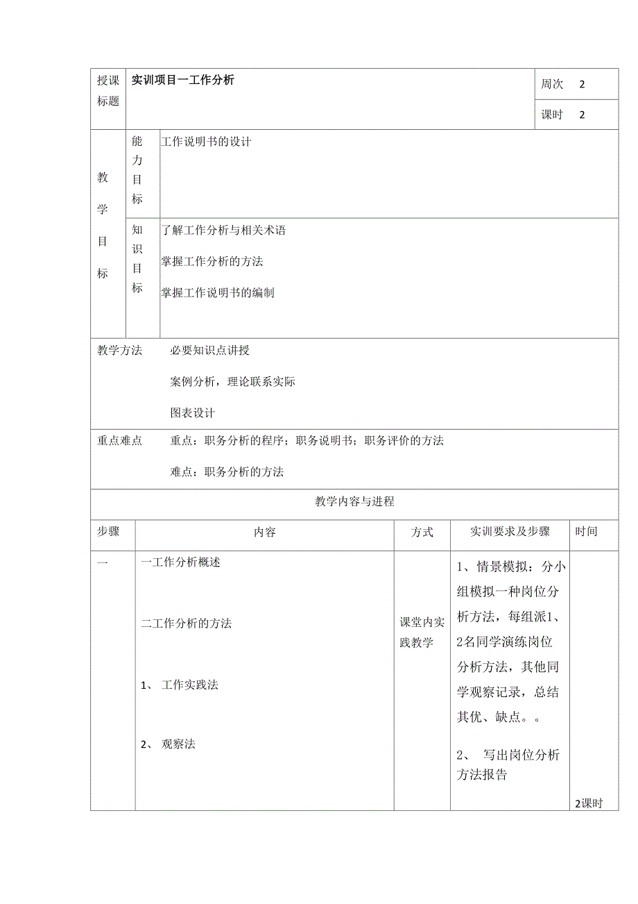 人力资源实训方案_第1页