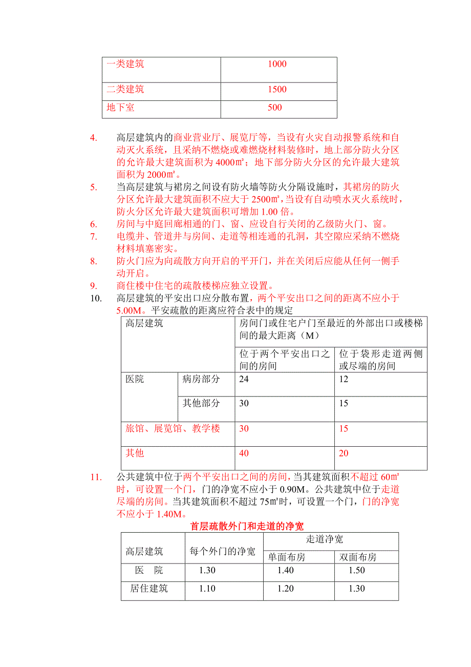 办公空间(规范)_第3页