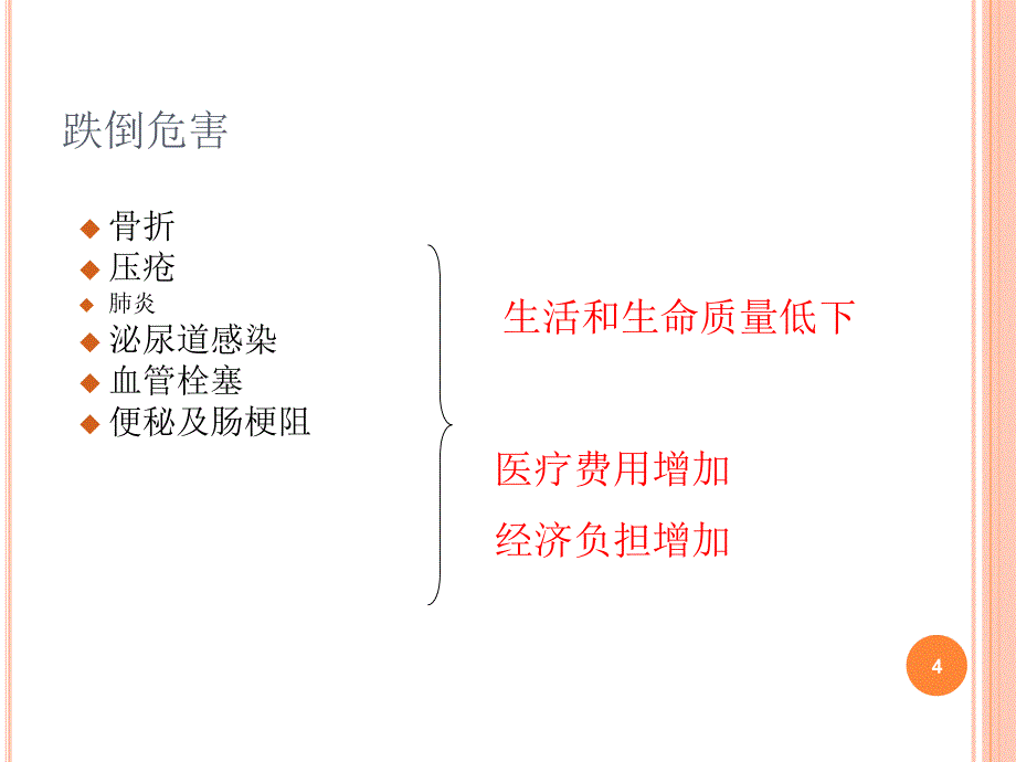 预防跌倒措施.pptppt参考课件_第4页