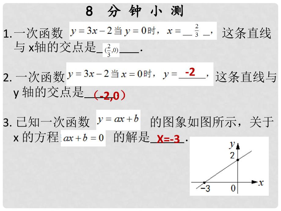 八年级数学下册 第十九章 一次函数 19.2.3 一次函数与方程、不等式 一次函数与一元一次方程课件 （新版）新人教版_第3页