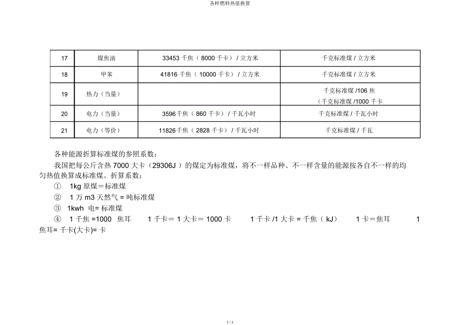 各种燃料热值换算.docx_第3页