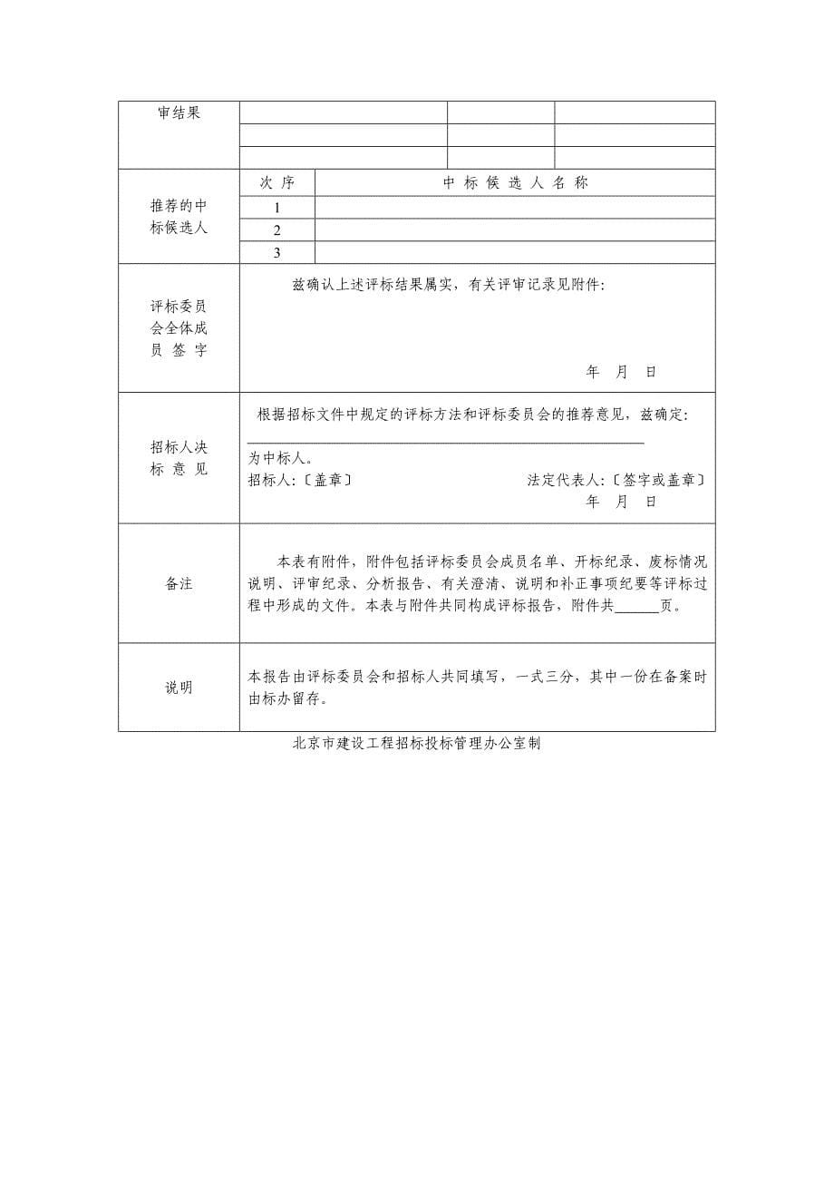 劳务分包招投标全部表格_第5页