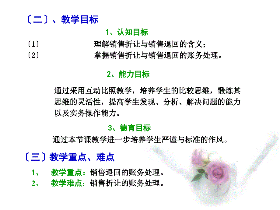 企业财务会计课件_第3页