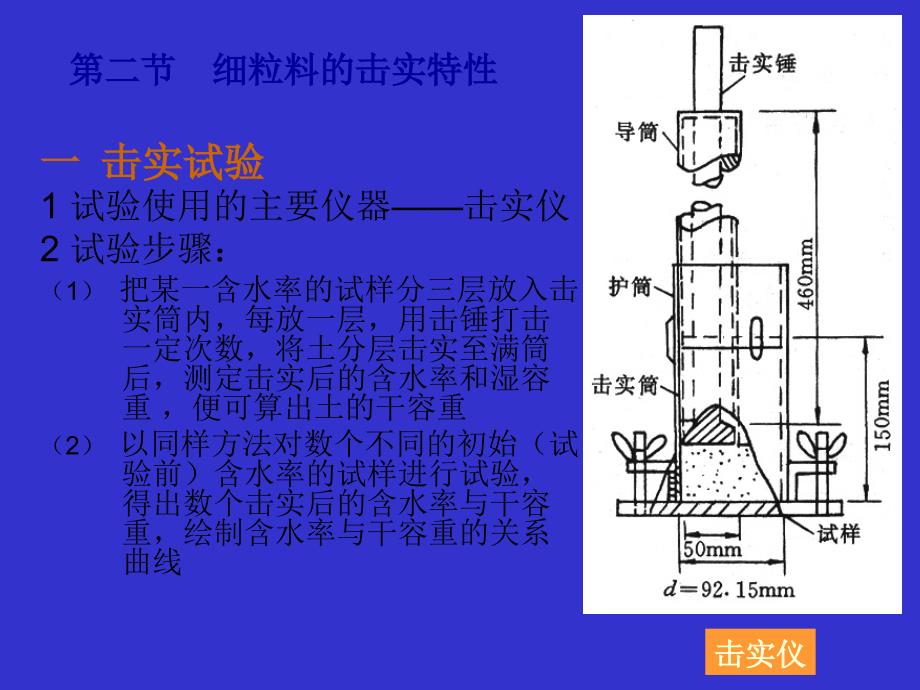 PPT第七章填土的力学性质_第4页