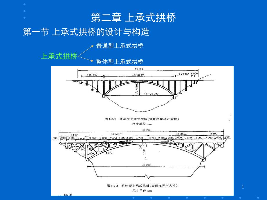 桥梁同济大学课堂PPT_第1页