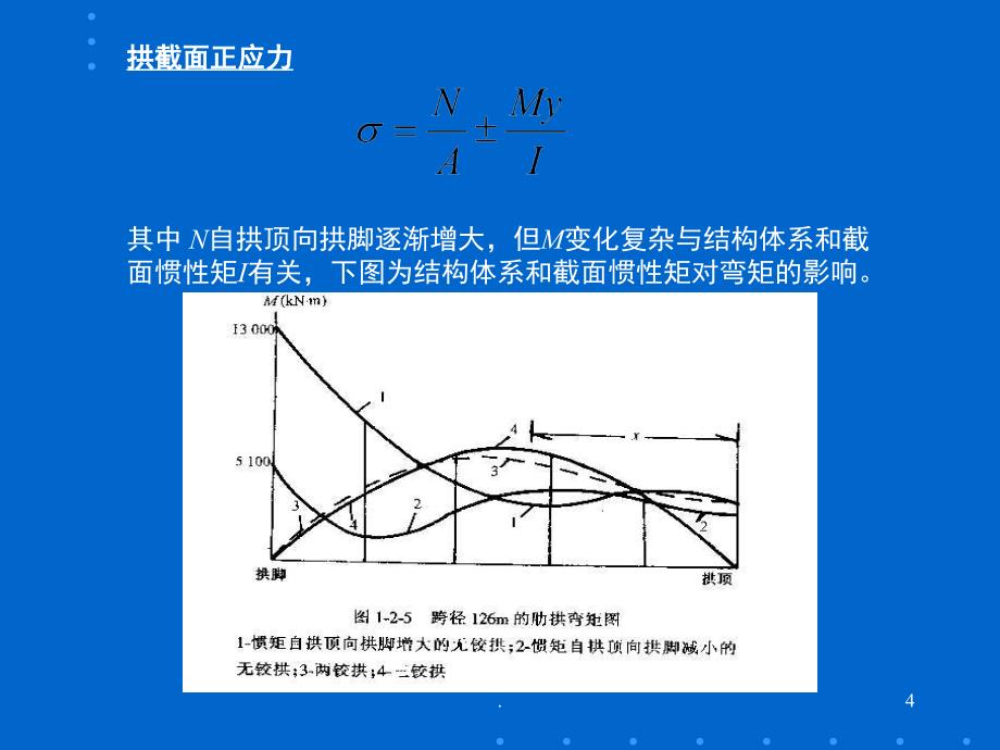 桥梁同济大学课堂PPT_第4页