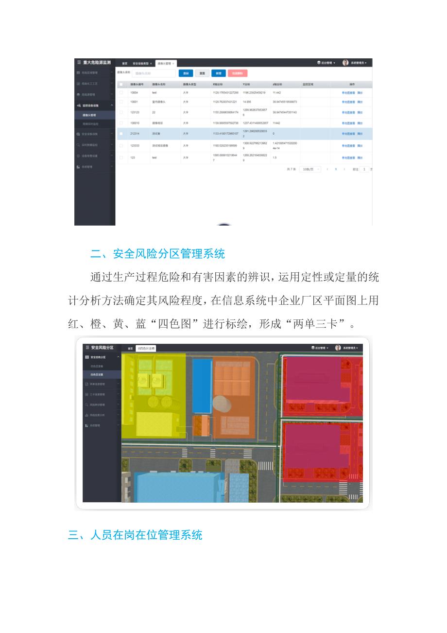 化工企业安全生产管理云平台(系统方案)_第2页