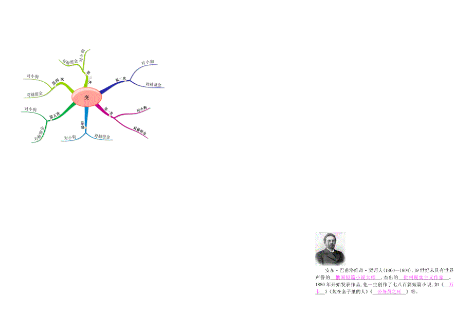 变色龙导学案 (2)_第2页