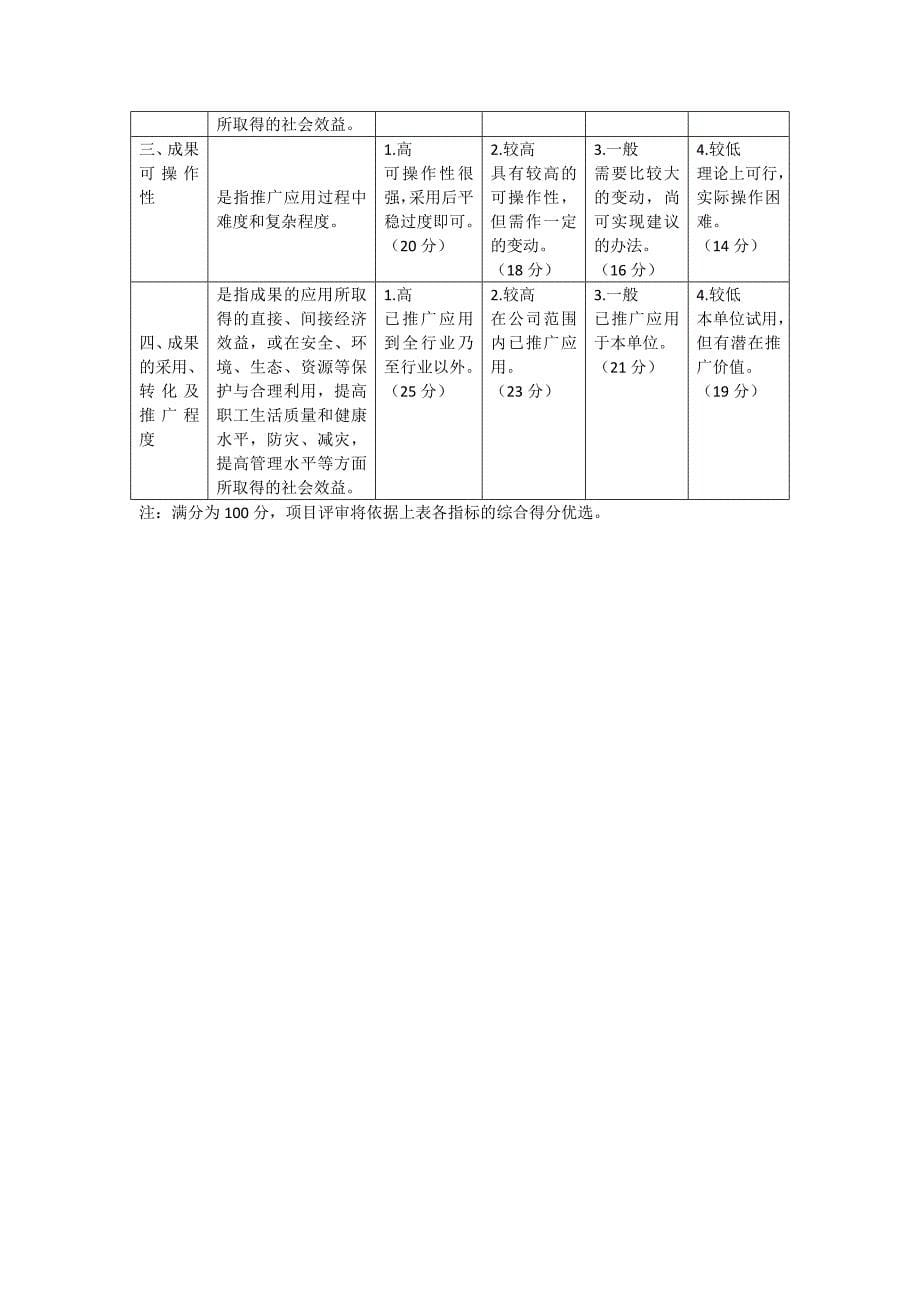 公司“五小”成果管理办法_第5页