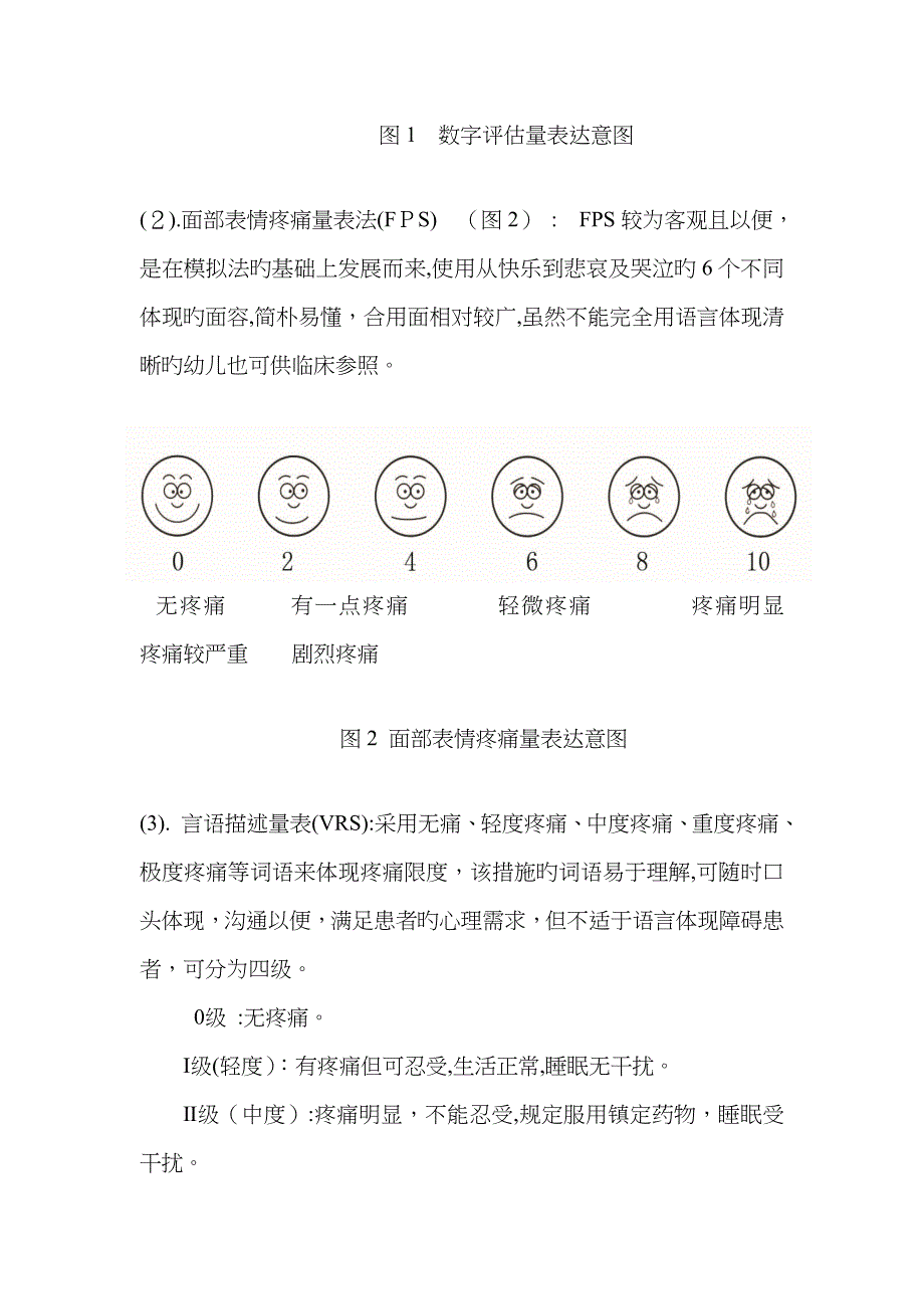 疼痛评估方法_第2页