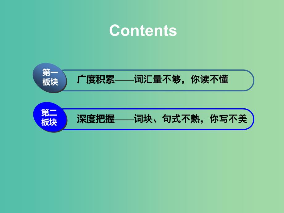 新课改2020版高考英语一轮复习Module1Basketball课件外研版选修7 .ppt_第2页