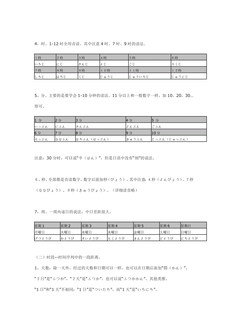 日语时间表示法.doc_第2页