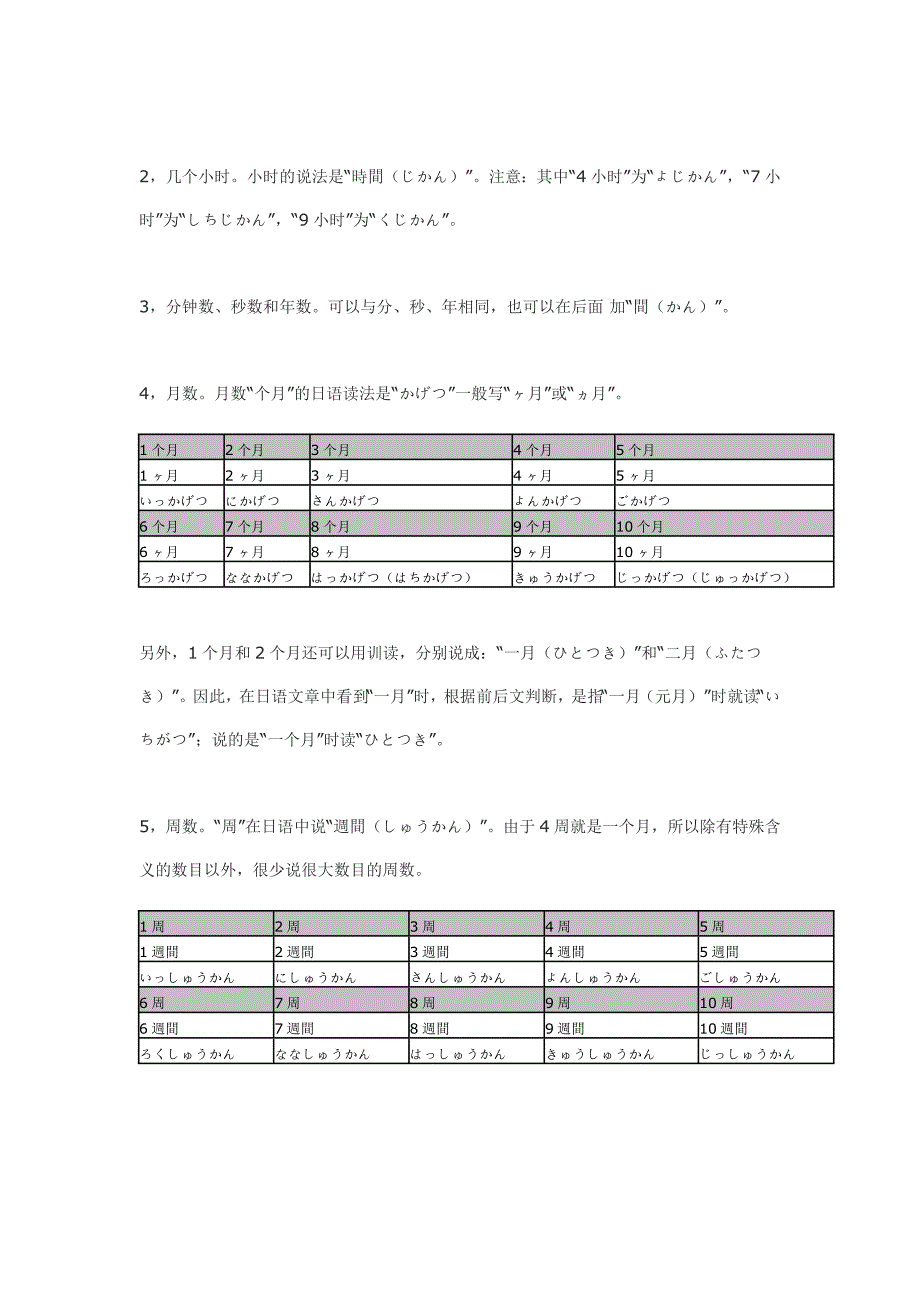 日语时间表示法.doc_第3页