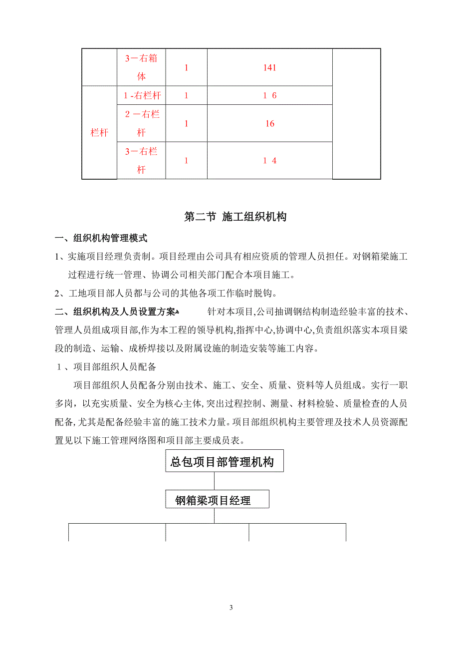 钢箱梁施工方案(1)试卷教案_第4页