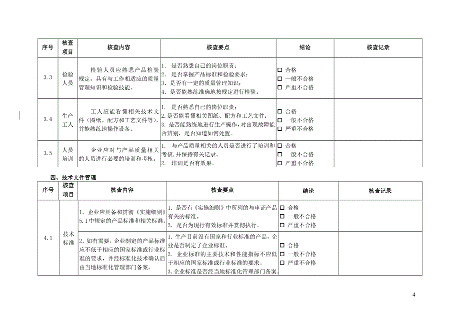 眼镜产品生产许可证_第4页