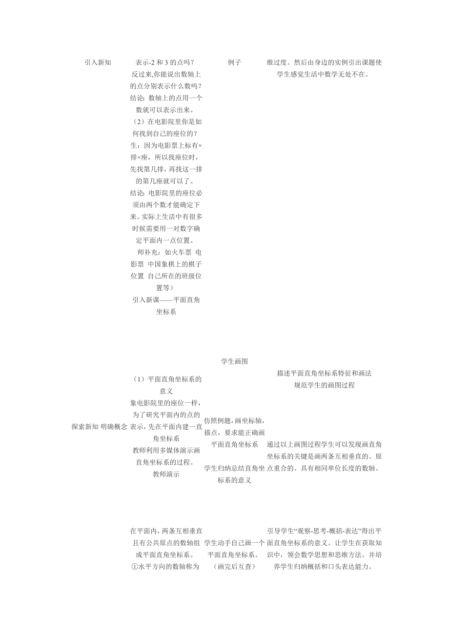 平面直角坐标系教学案例_第3页