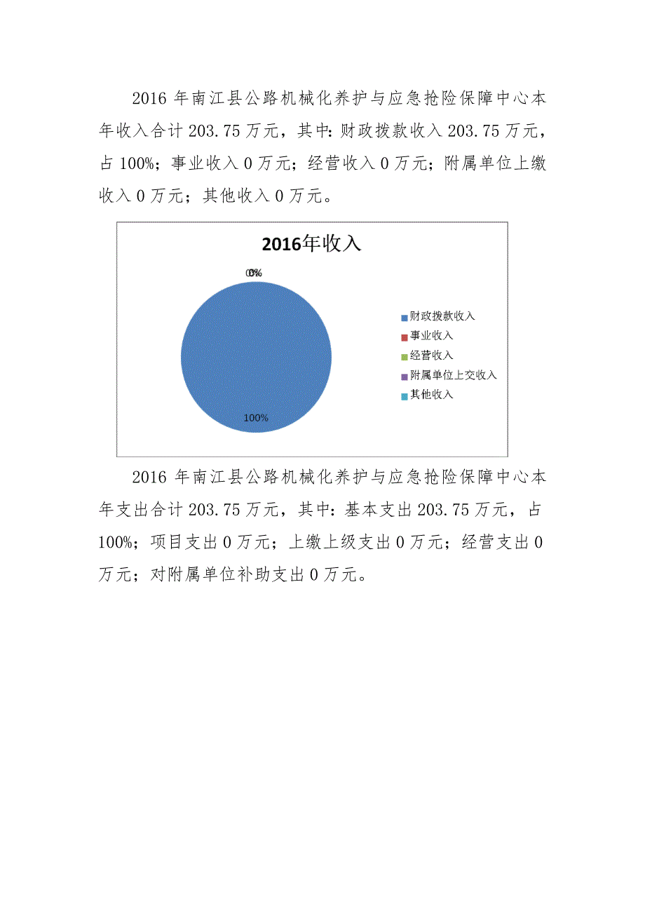 南江县公路机械化养护与应急抢险保障中心_第2页